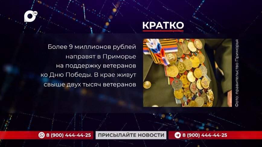 Кратко. 22.04.24 (Вечер)