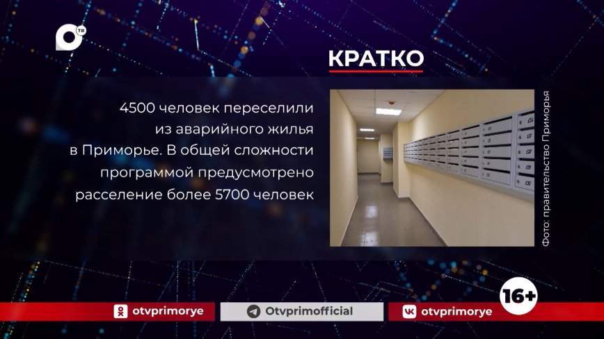 Кратко. 09.11.23 (Вечер)