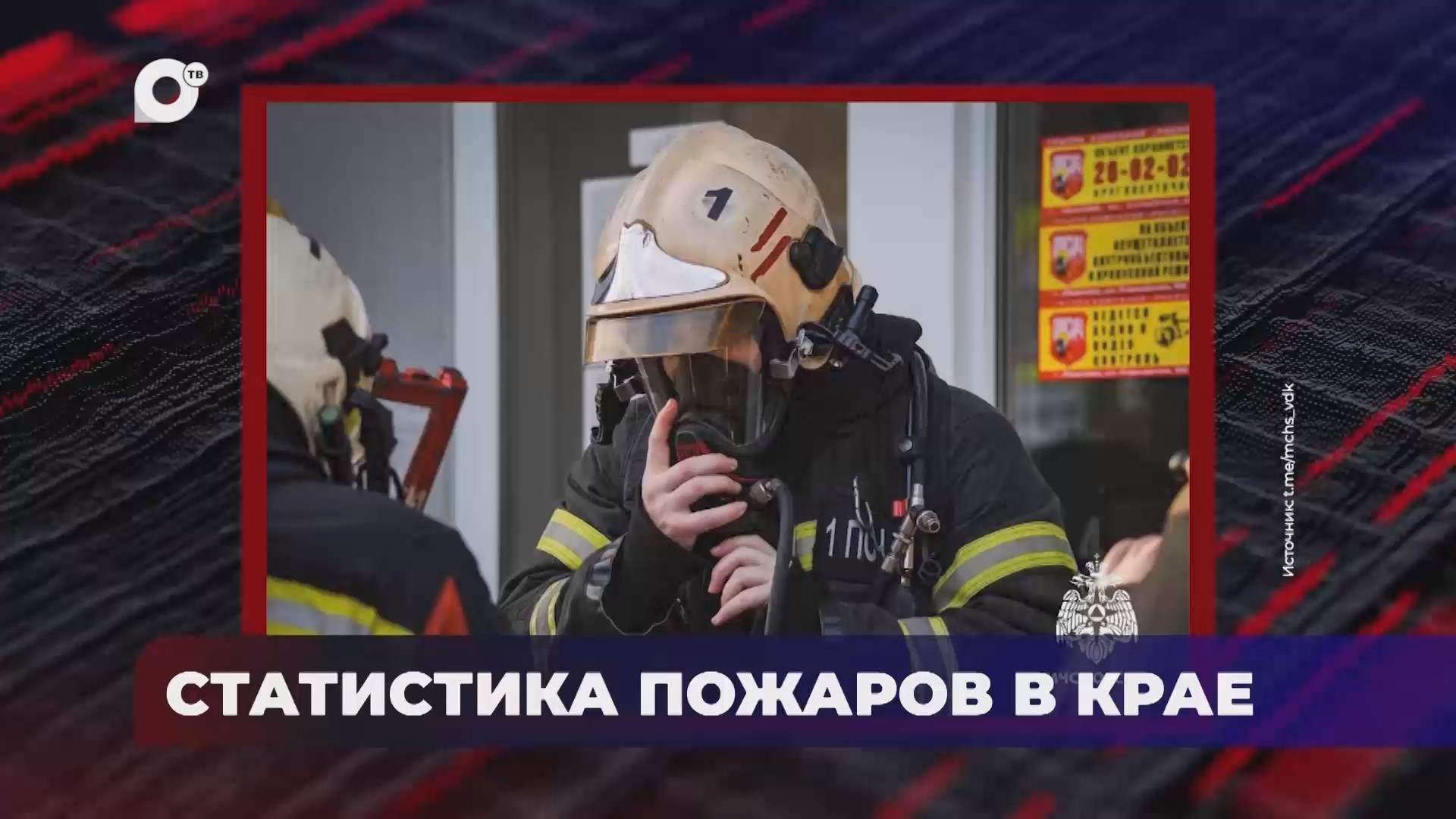 В порядке! / Оперативная статистика пожаров / 08.07.25