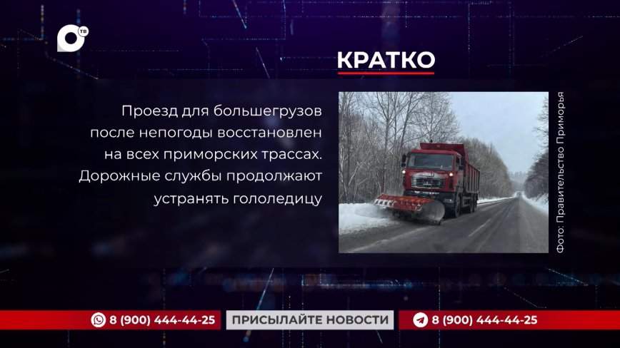 Кратко. 20.02.24 (Вечер)