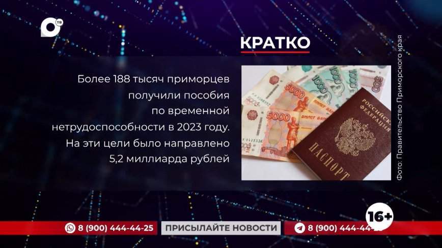 Кратко. 14.02.24 (Утро)