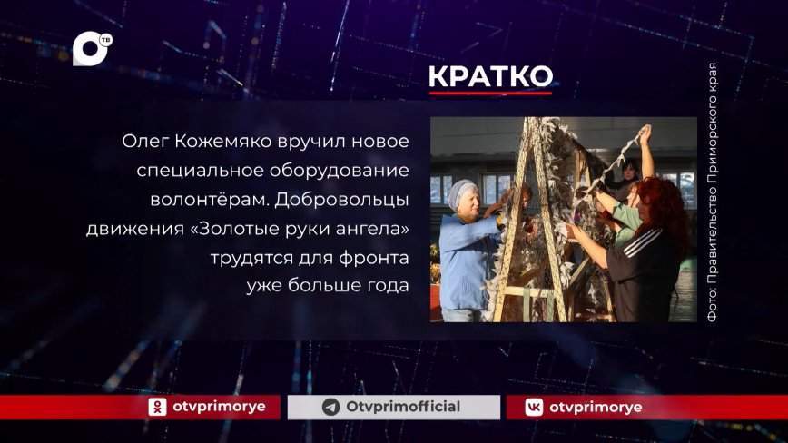 Кратко. 06.12.23 (Утро)