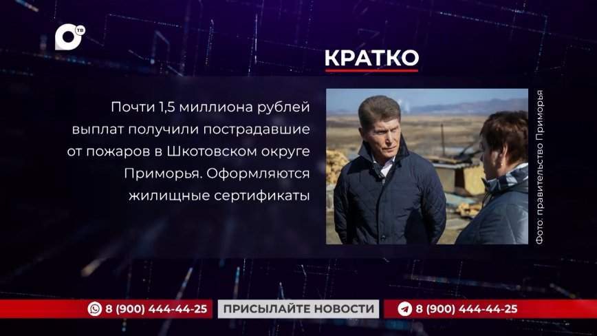 Кратко. 10.04.24 (Вечер)