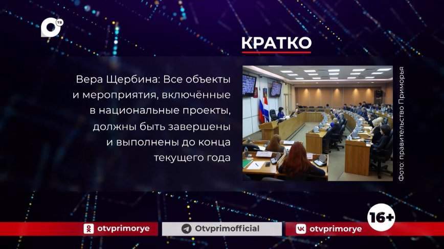 Кратко. 13.11.23 (Вечер)