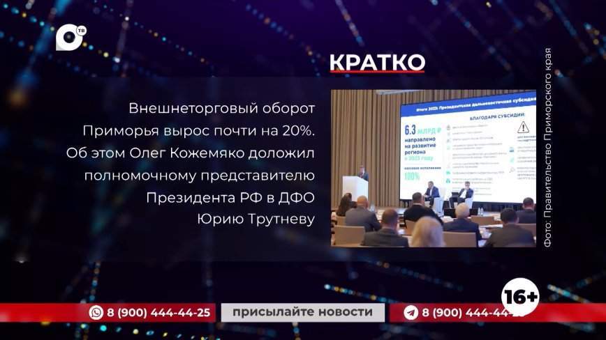 Кратко. 22.01.24 (Утро)