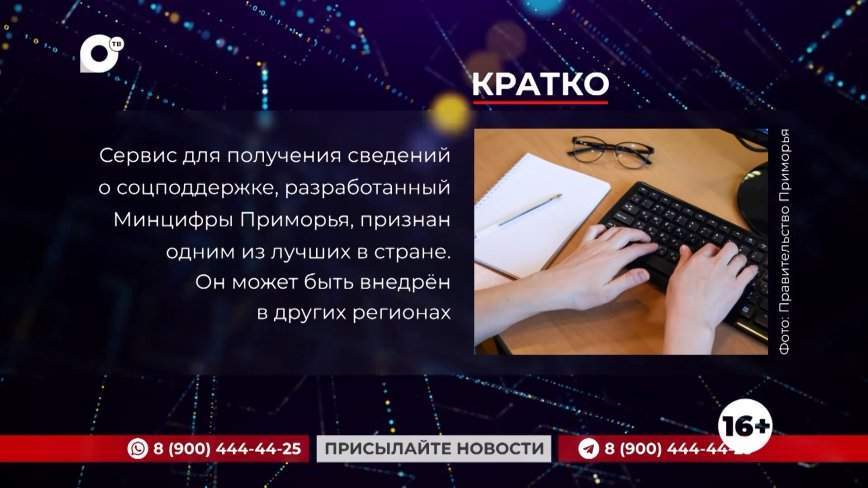 Кратко. 26.03.24 (Утро)