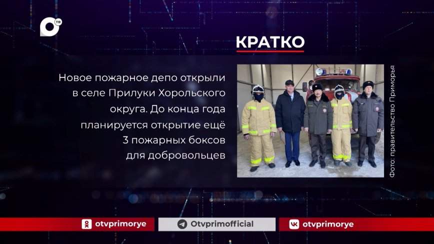 Кратко. 14.12.23 (Вечер)