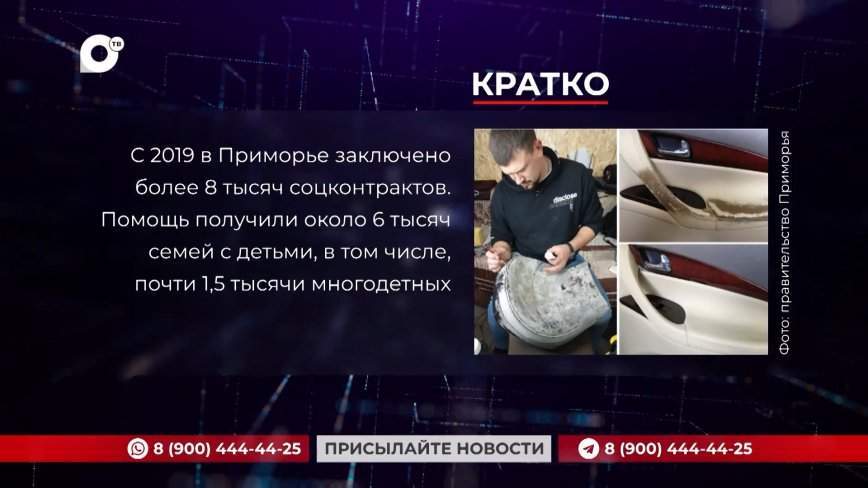 Кратко. 10.04.24 (Утро)
