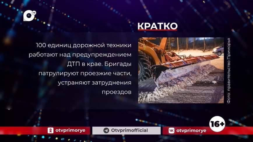 Кратко. 17.11.23 (Вечер)