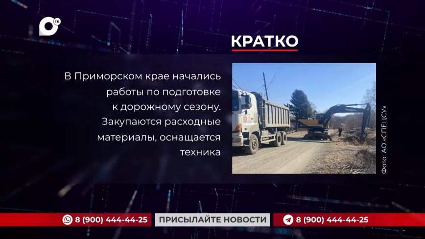 Кратко. 28.03.24 (Утро)