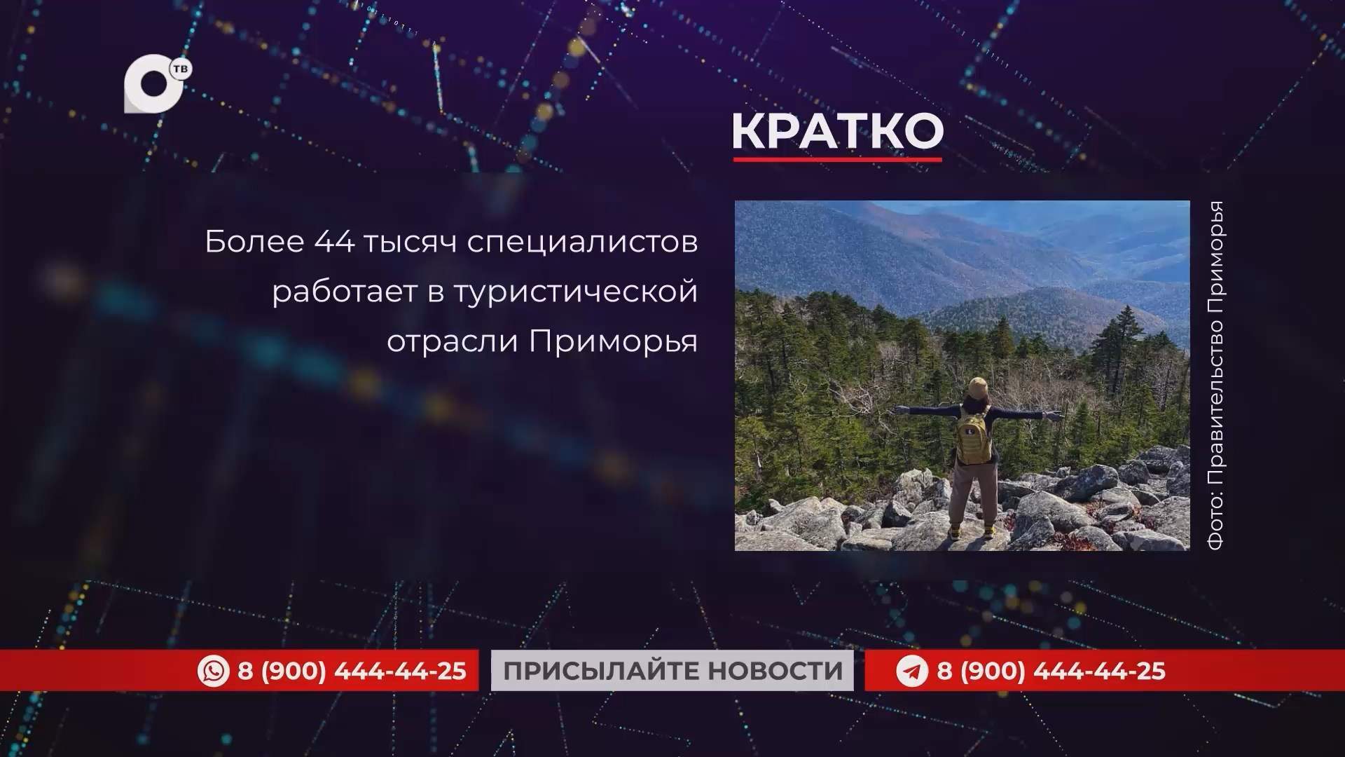 Кратко / 29.09.25 / Утро