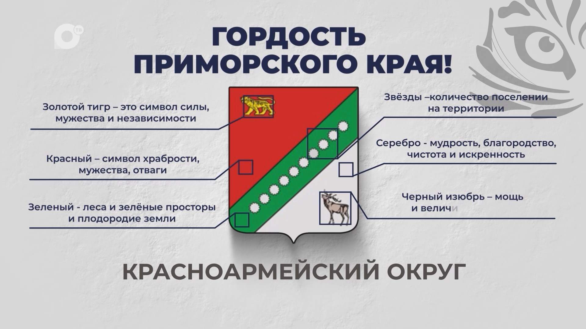 Гордость Приморского края / Красноармейский округ / 01.10.25