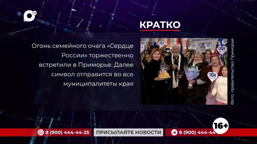 Кратко. 26.01.24 (Вечер)
