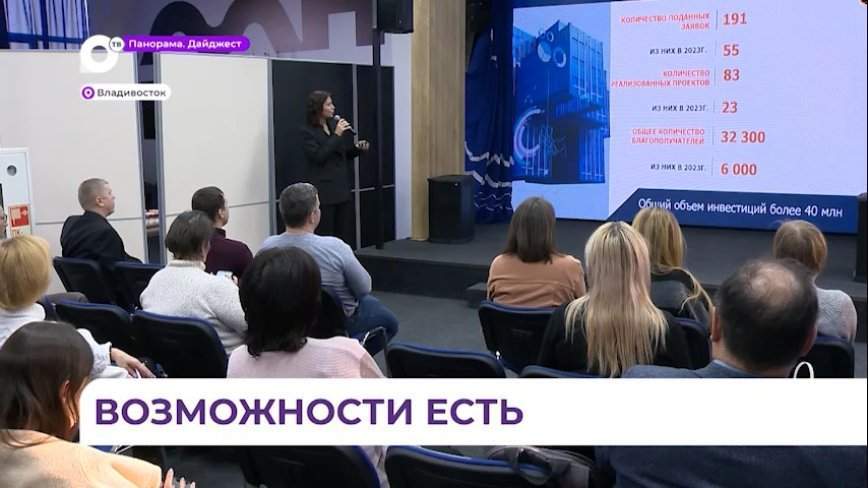 НКО и бюджетные учреждения могут получить грант на развитие социального проекта