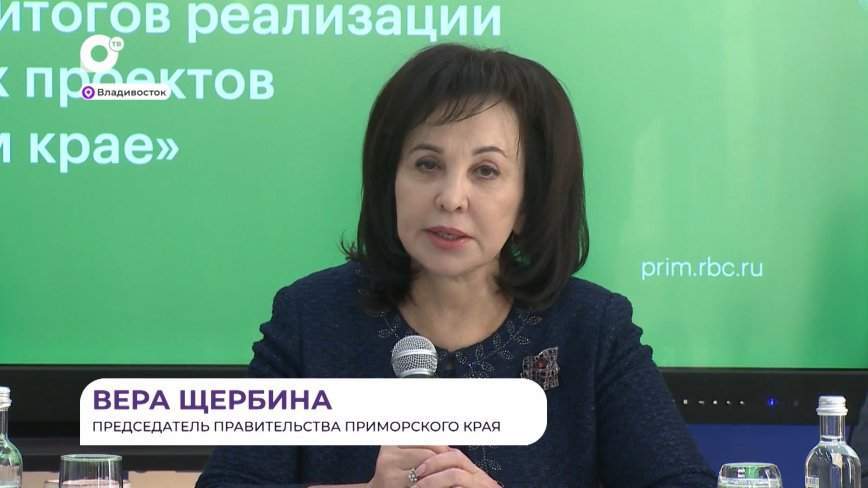 Прямая речь. О развитии экономики