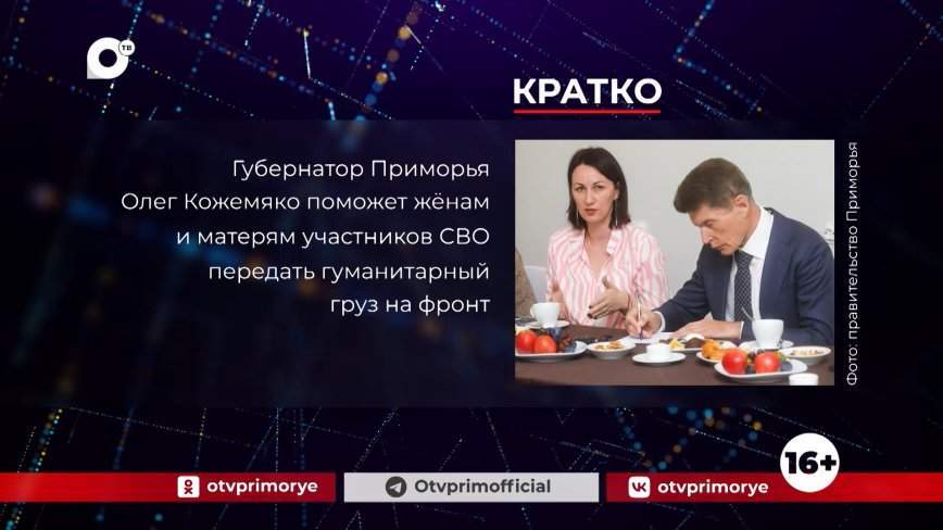 Кратко. 31.10.23 (Вечер)