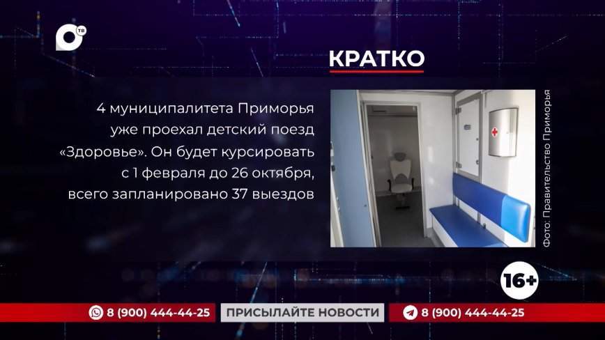 Кратко. 27.02.24 (Вечер)