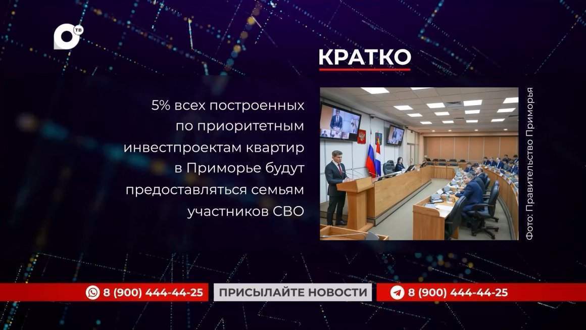 Кратко / 26.03.25 / Утро