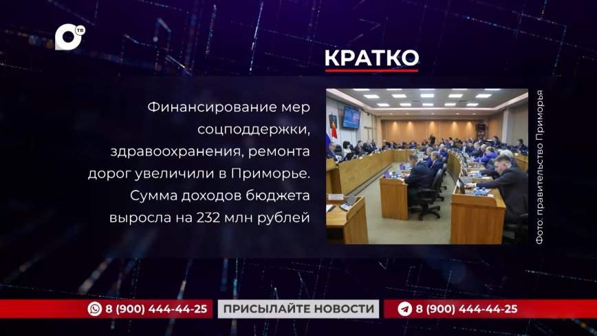 Кратко. 24.04.24 (Вечер)