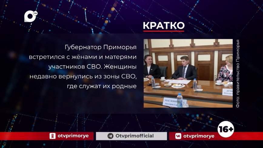 Кратко. 23.11.23 (Вечер)