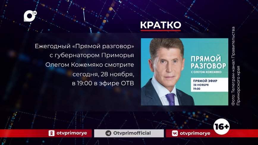 Кратко. 28.11.23 (Утро)