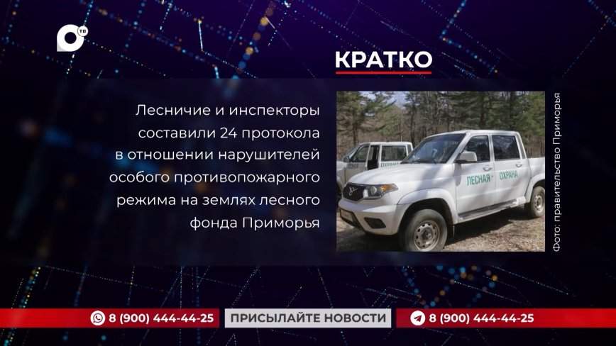 Кратко. 18.04.24 (Вечер)