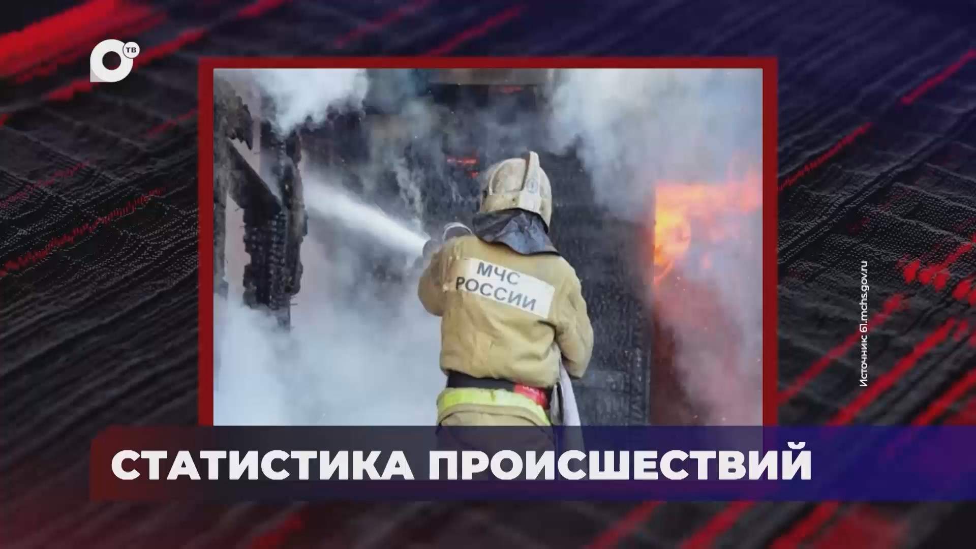 В порядке! / Оперативная статистика происшествий / 03.08.26