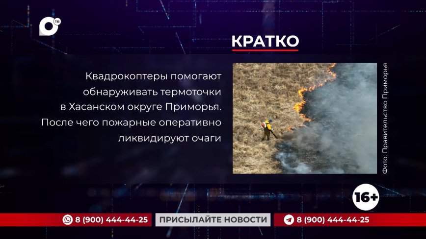 Кратко. 05.03.24 (Вечер)