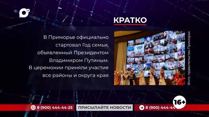 Кратко. 02.02.24 (Вечер)