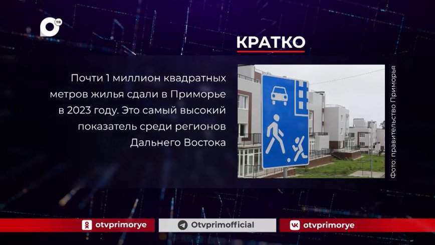Кратко. 30.11.23 (Вечер)