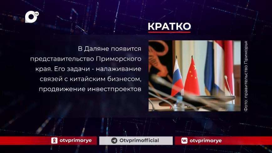 Кратко. 26.10.23 (Вечер)