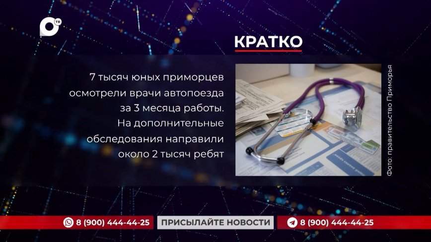 Кратко. 06.05.24 (Вечер)