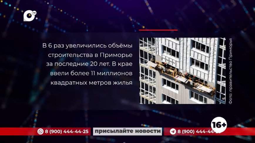 Кратко. 23.01.24 (Вечер)