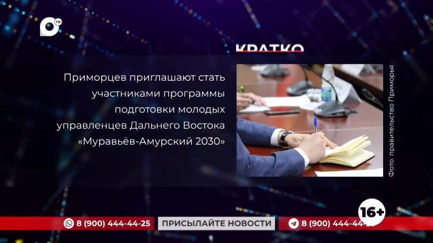 Кратко. 30.01.24 (Вечер)