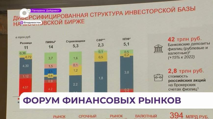 Первый для Приморья форум финансовых рынков собрал представителей госструктур, банков и компаний