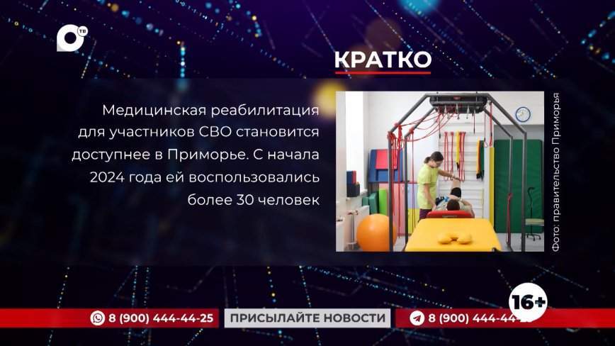 Кратко. 11.03.24 (Вечер)
