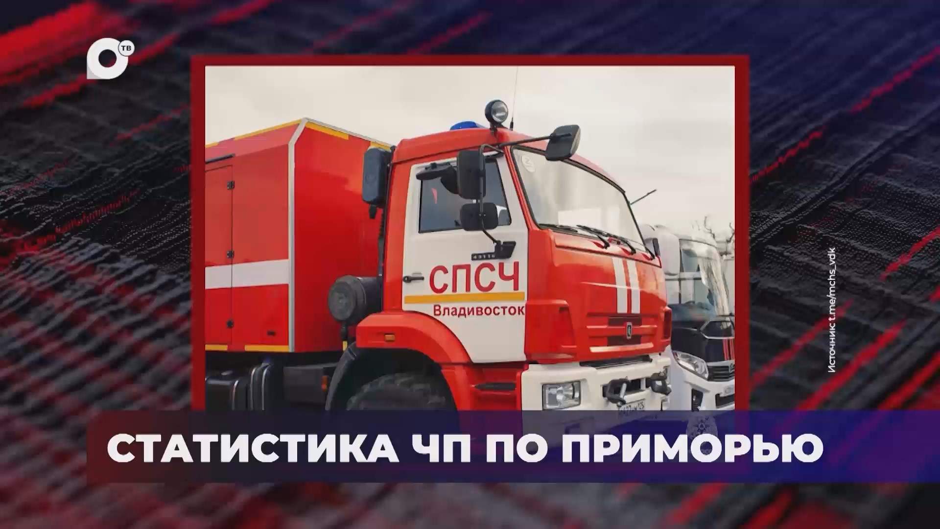 В порядке! / Статистика ЧП по Приморью / 30.06.25