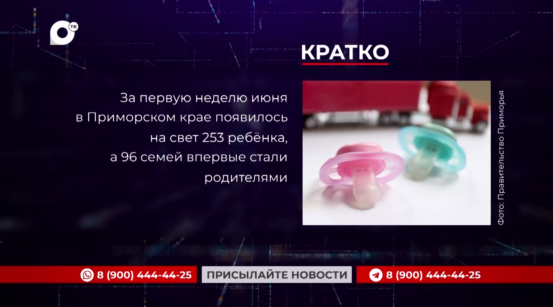 Кратко / 09.06.25 / Вечер