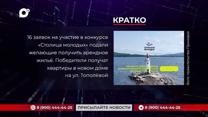 Кратко. 19.04.24 (Утро)