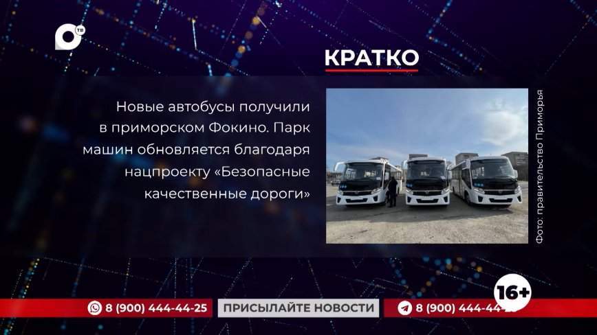 Кратко. 12.02.24 (Вечер)