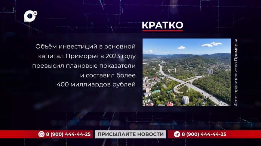 Кратко. 13.03.24 (Вечер)