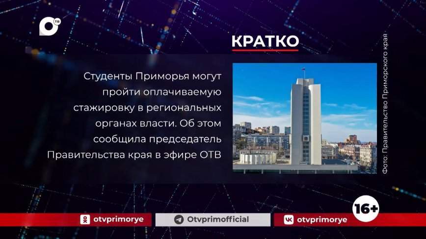 Кратко. 05.12.23 (Утро)