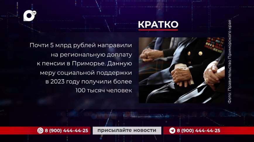 Кратко. 16.01.24 (Утро)