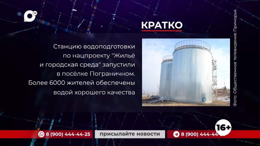 Кратко. 12.01.24 (Утро)