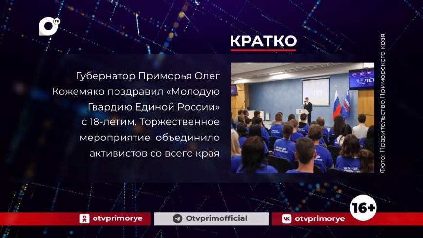 Кратко. 20.11.23 (Утро)