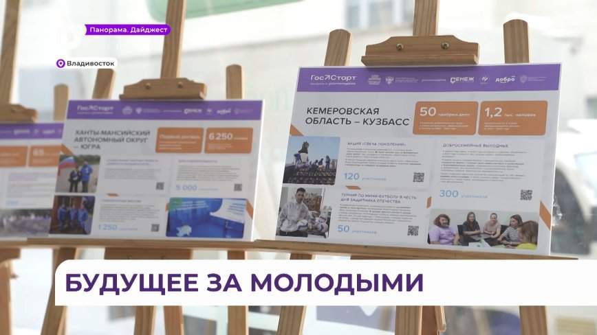 В штабе Молодёжной столицы состоялась сессия «Мастерская открытий»
