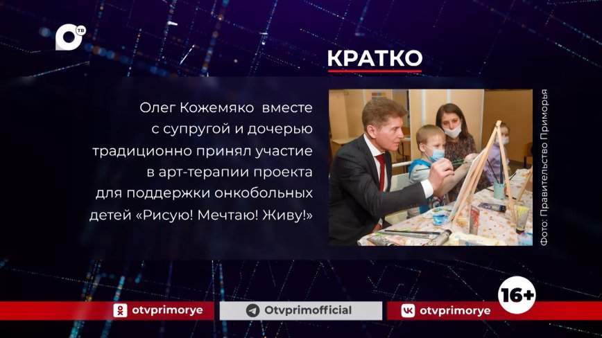 Кратко. 22.02.24 (Утро)