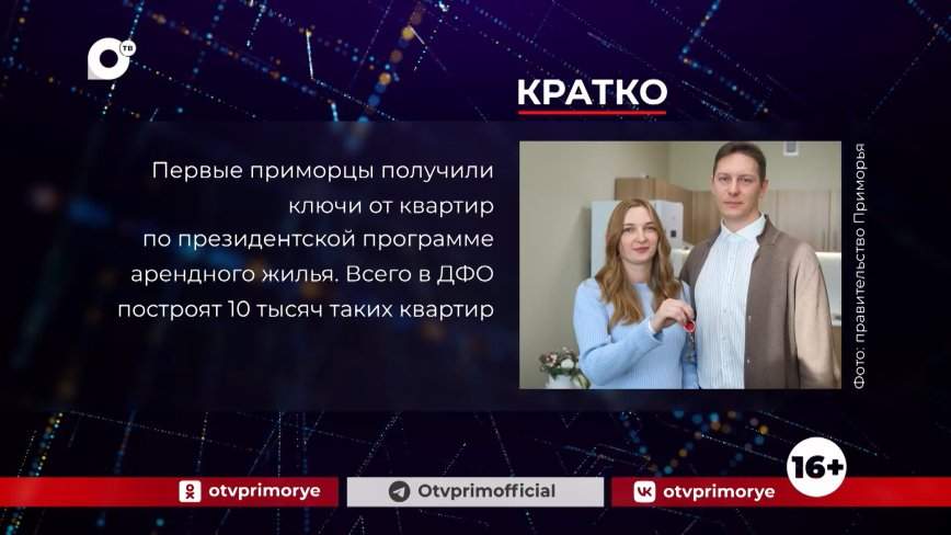 Кратко. 22.12.23 (Вечер)