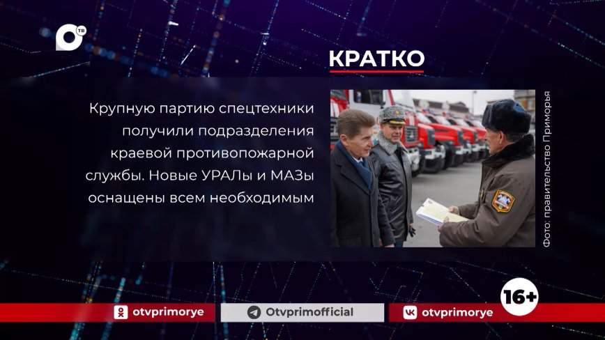 Кратко. 08.12.23 (Вечер)