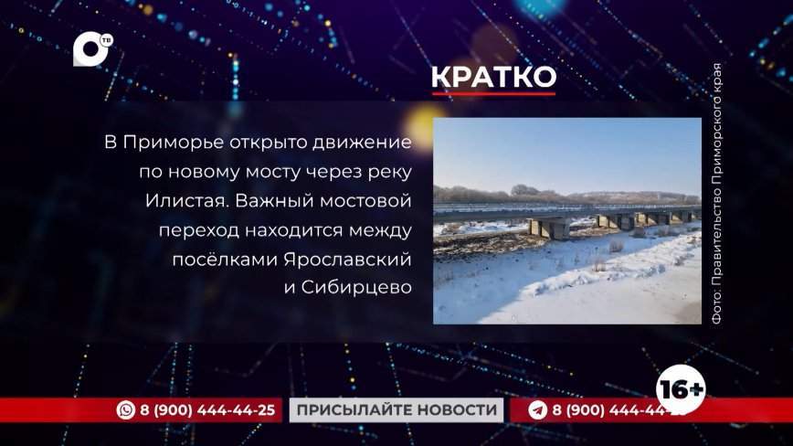Кратко. 01.02.24 (Утро)